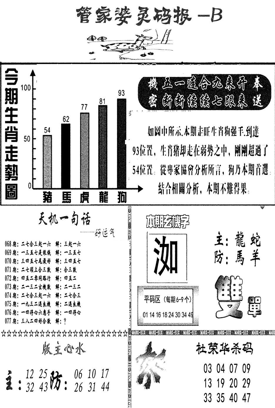 管家婆灵码报B(新图)-77