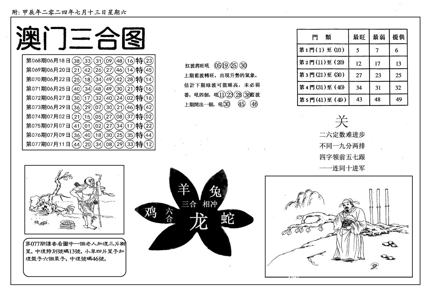 新潮汕澳门三合-78