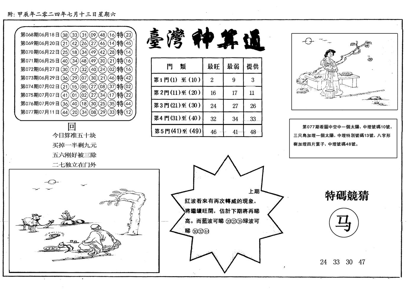 新潮汕台湾神算-78