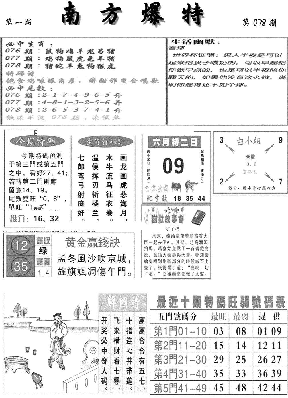 南方爆特A(新图)-78