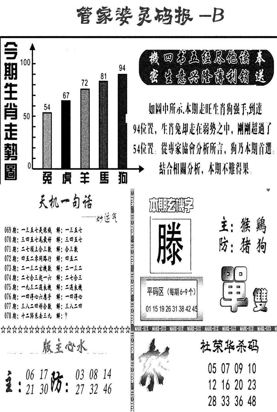 管家婆灵码报B(新图)-78