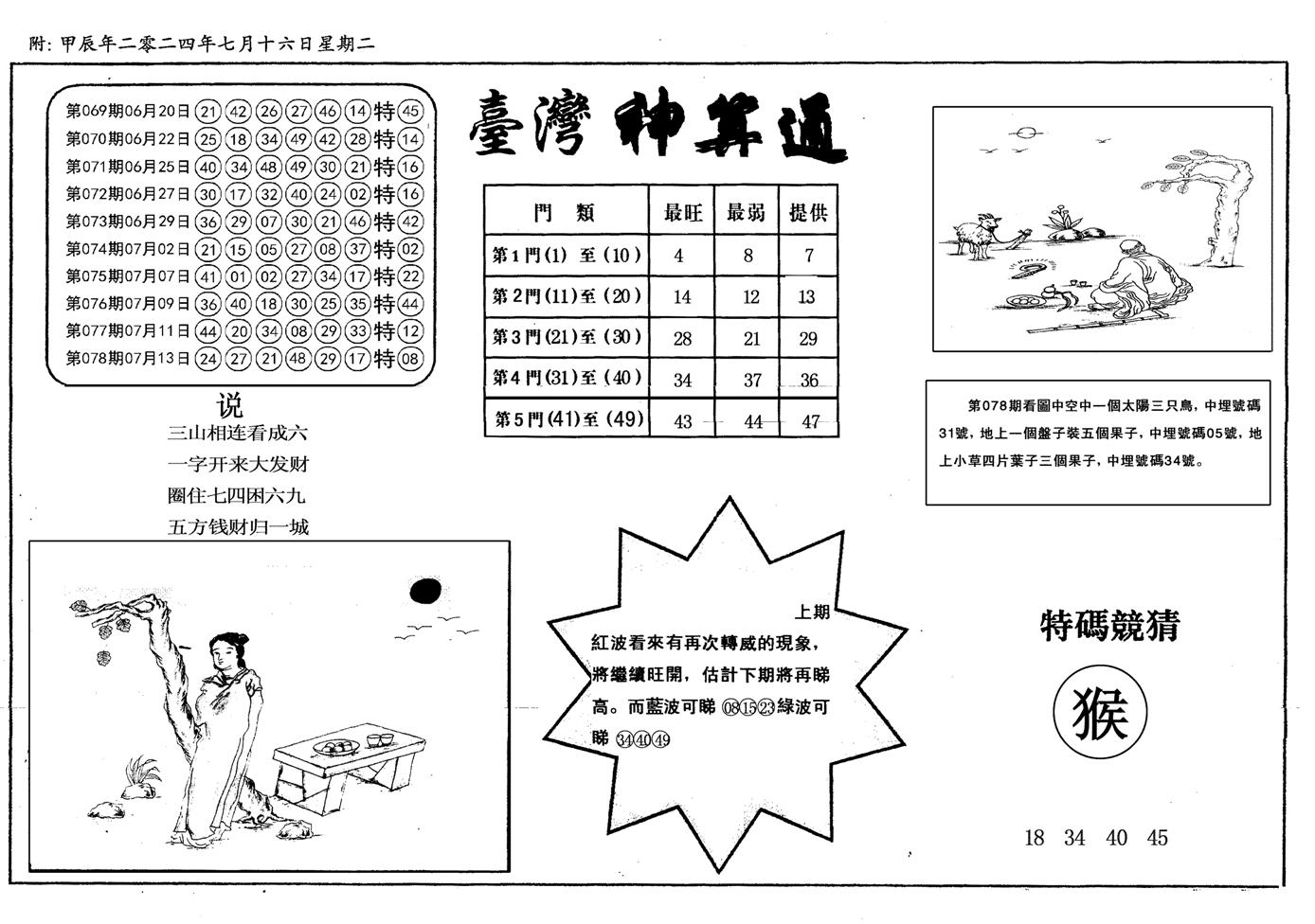 新潮汕台湾神算-79