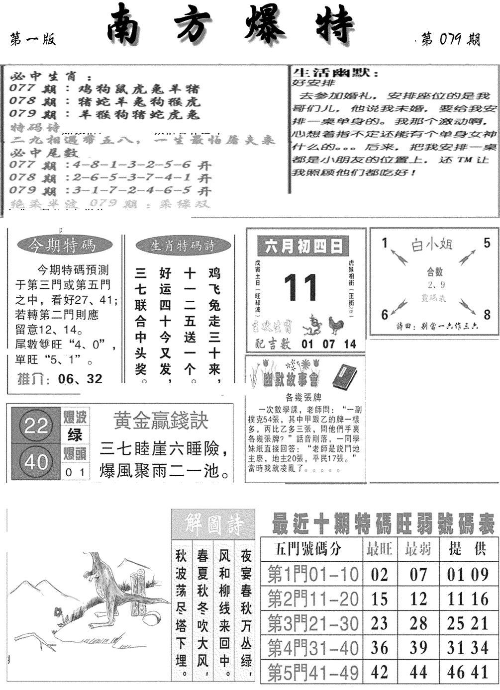 南方爆特A(新图)-79