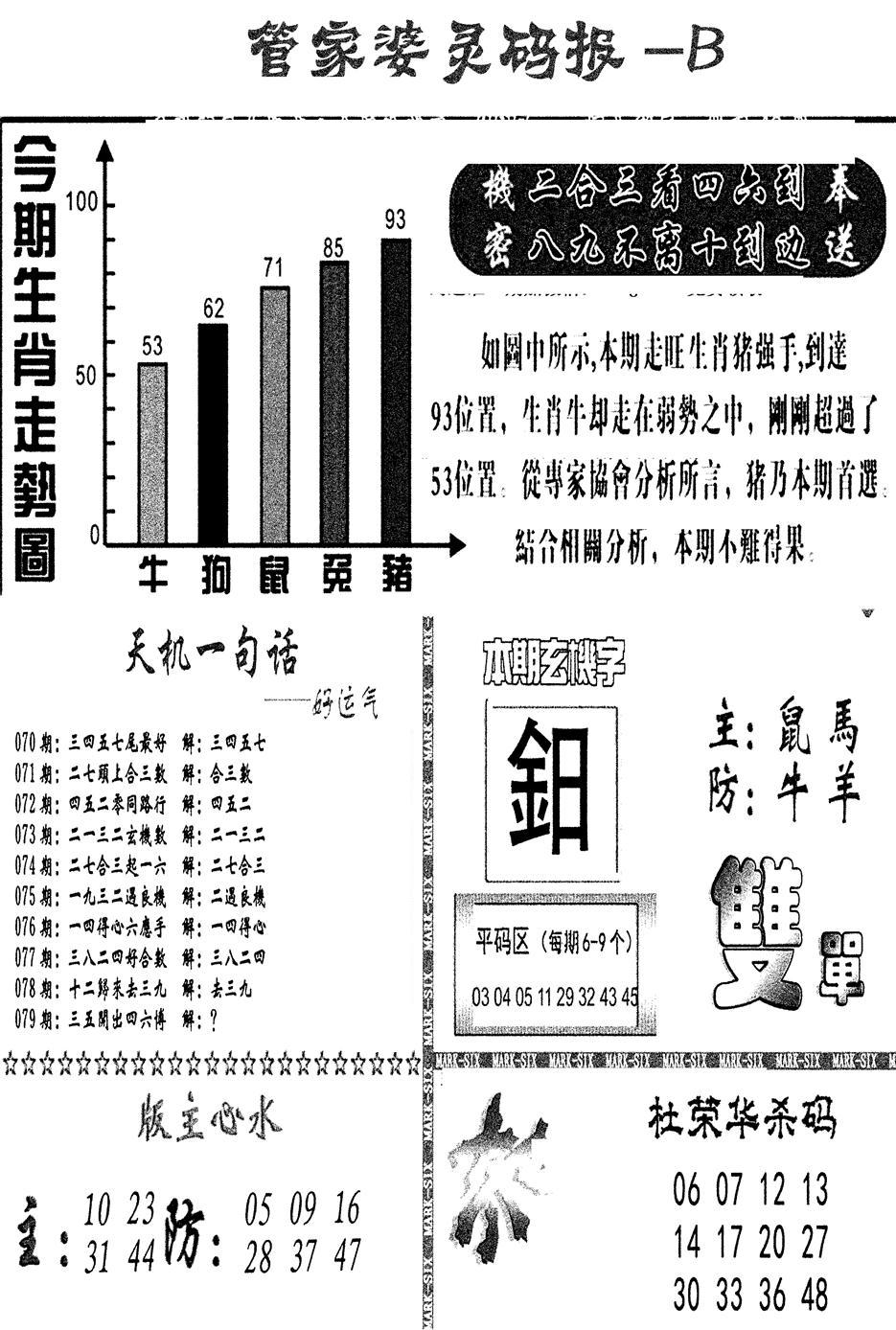 管家婆灵码报B(新图)-79