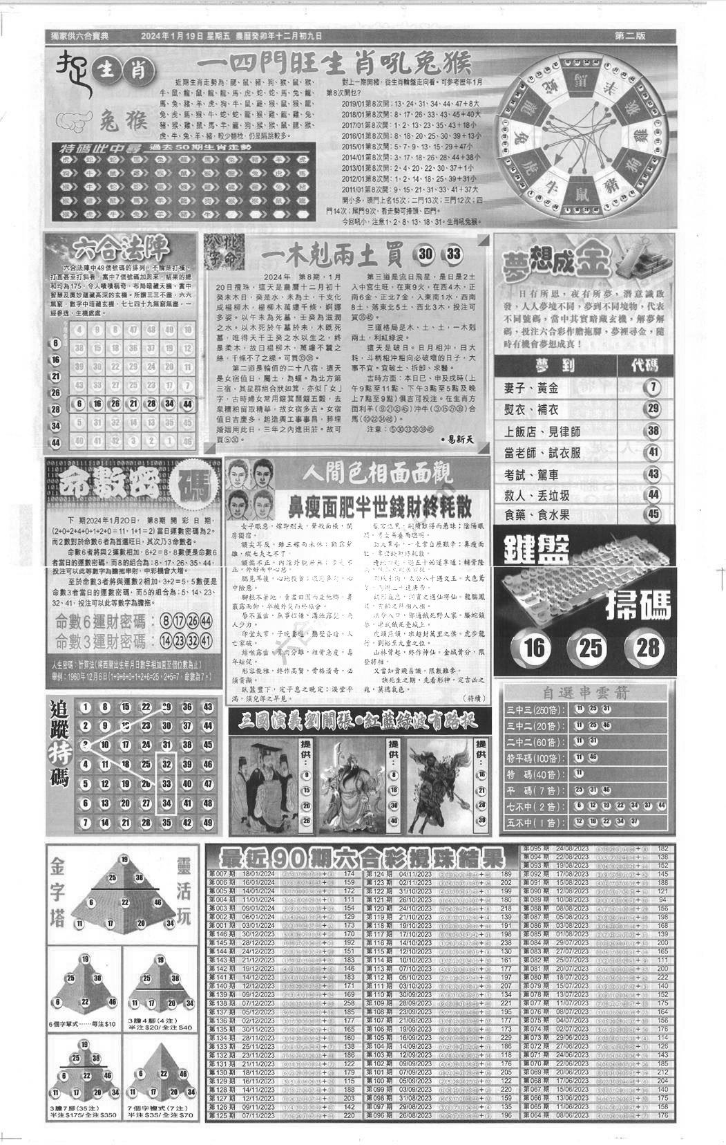 新报跑狗B(背面)-8