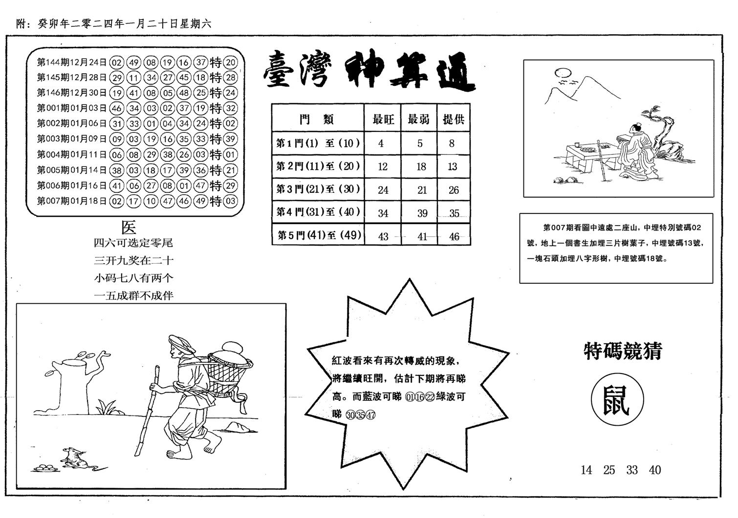 新潮汕台湾神算-8