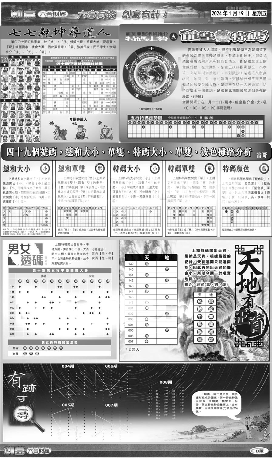 大版创富B-8