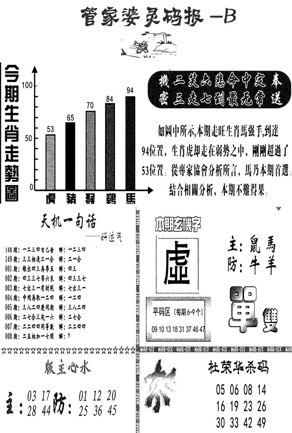 管家婆灵码报B(新图)-8