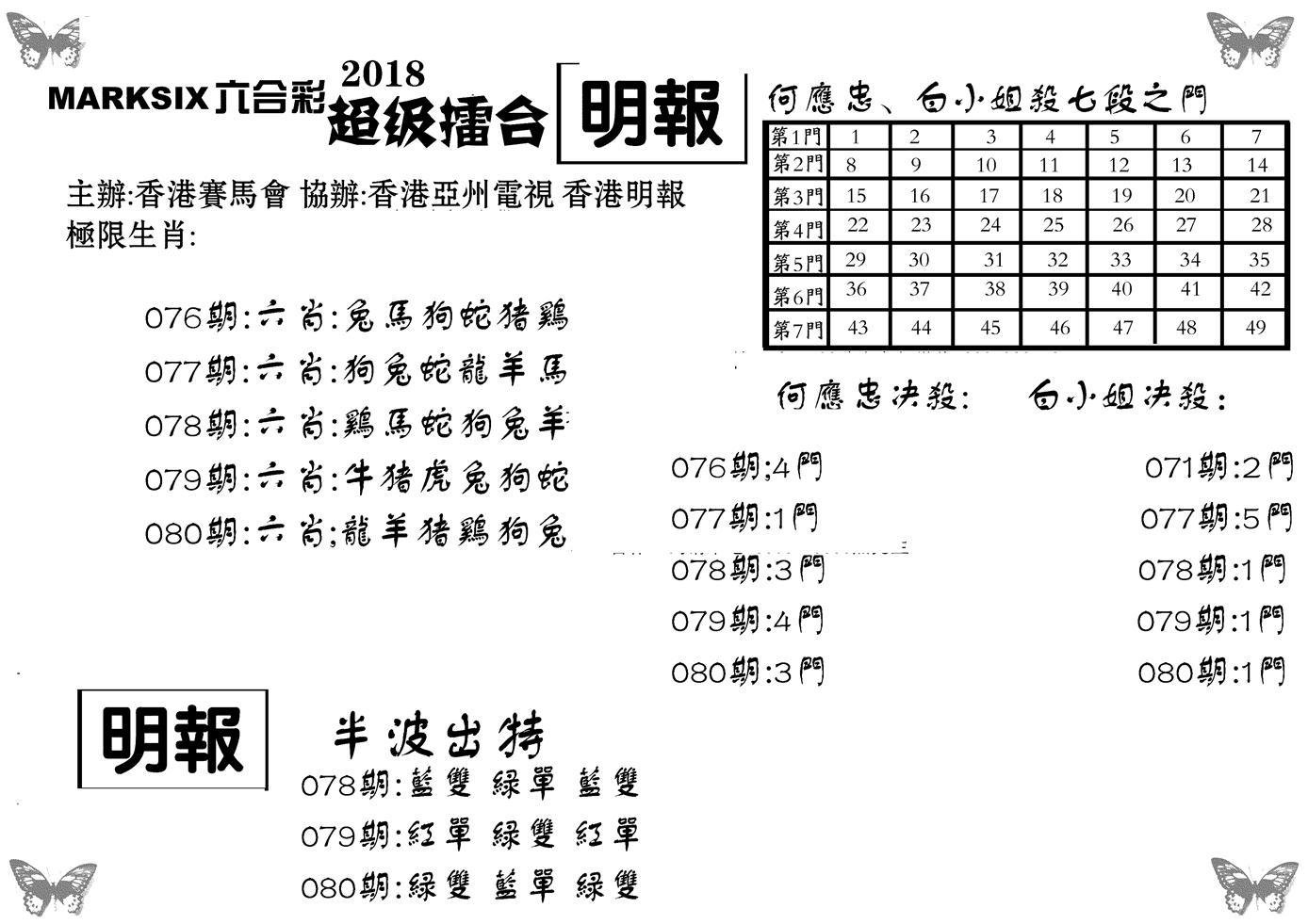 超级擂台-80