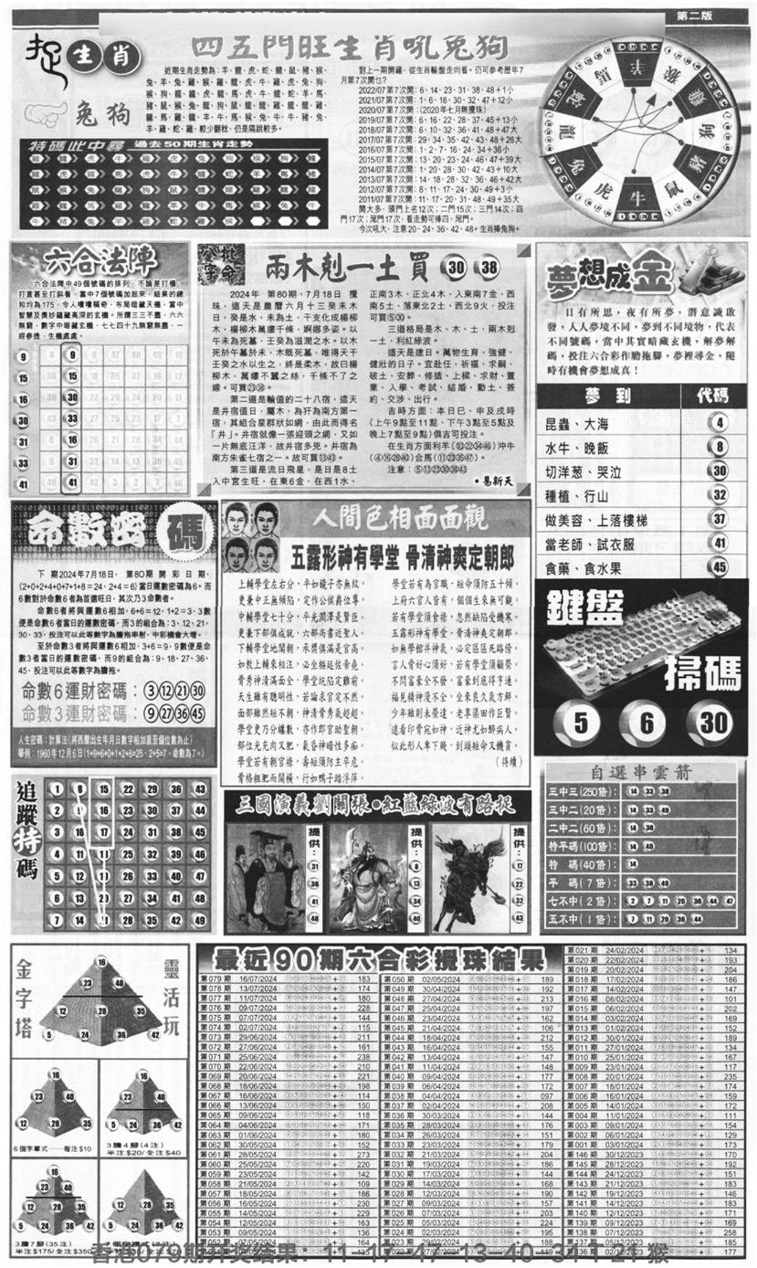 新报跑狗B(背面)-80