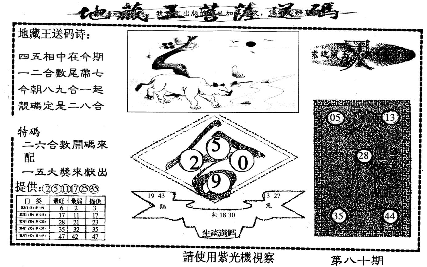 地藏王-80