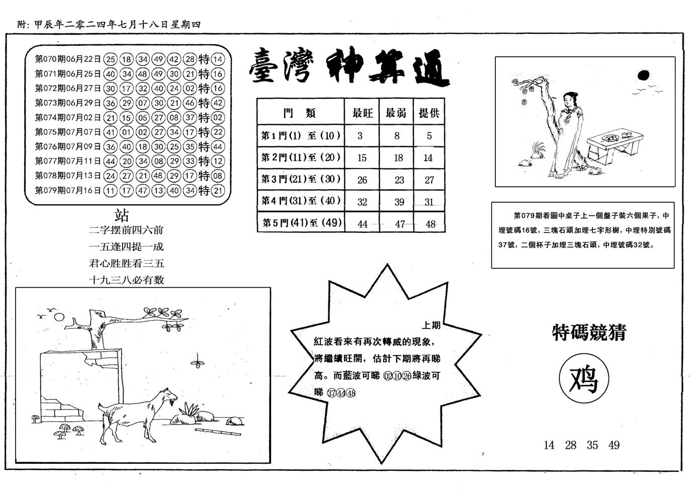 新潮汕台湾神算-80