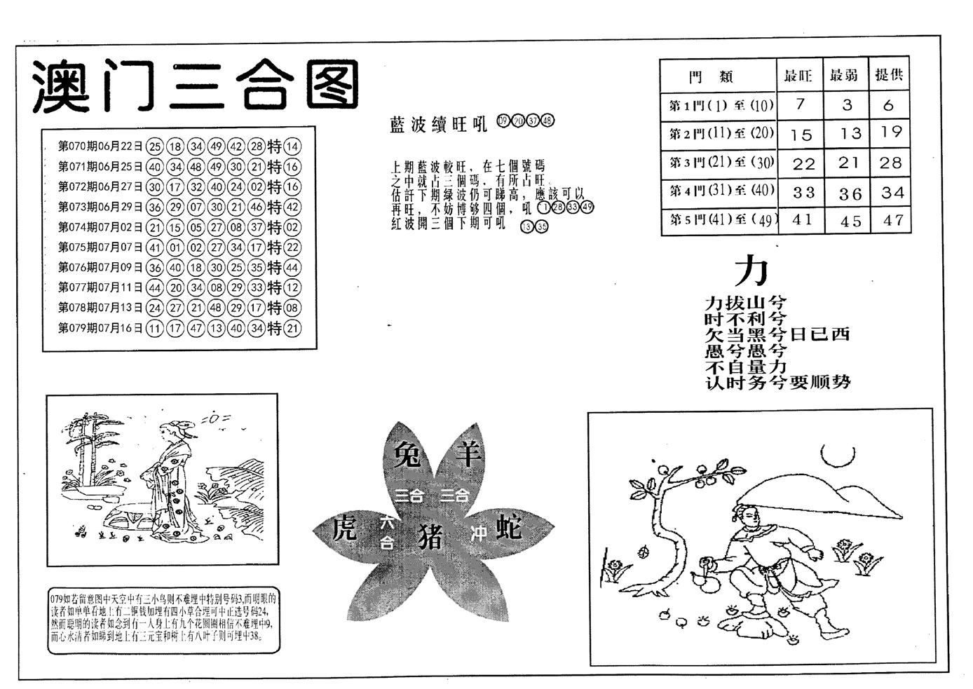 老潮汕澳门三合-80