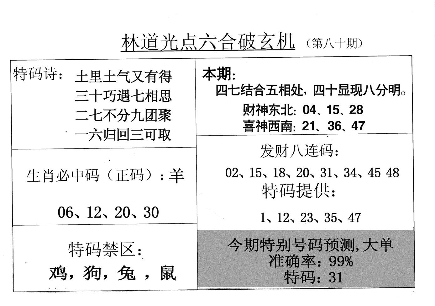 老林道光-80