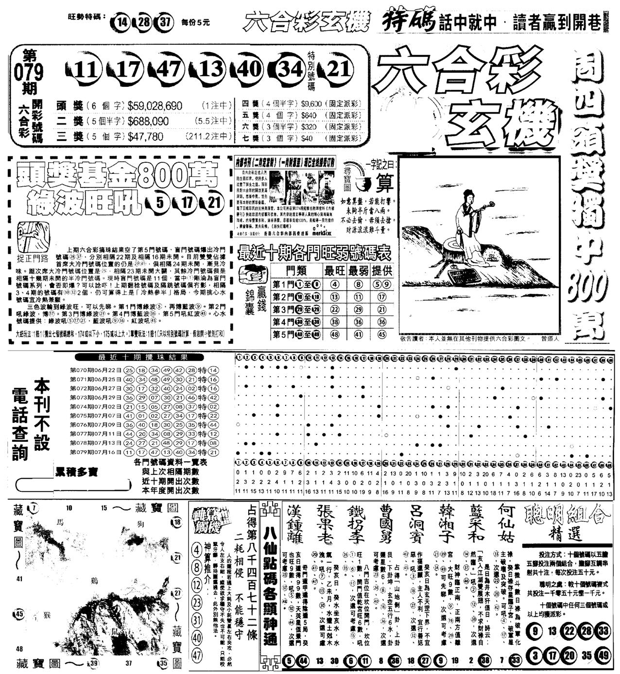 另版跑狗A(正面)-80