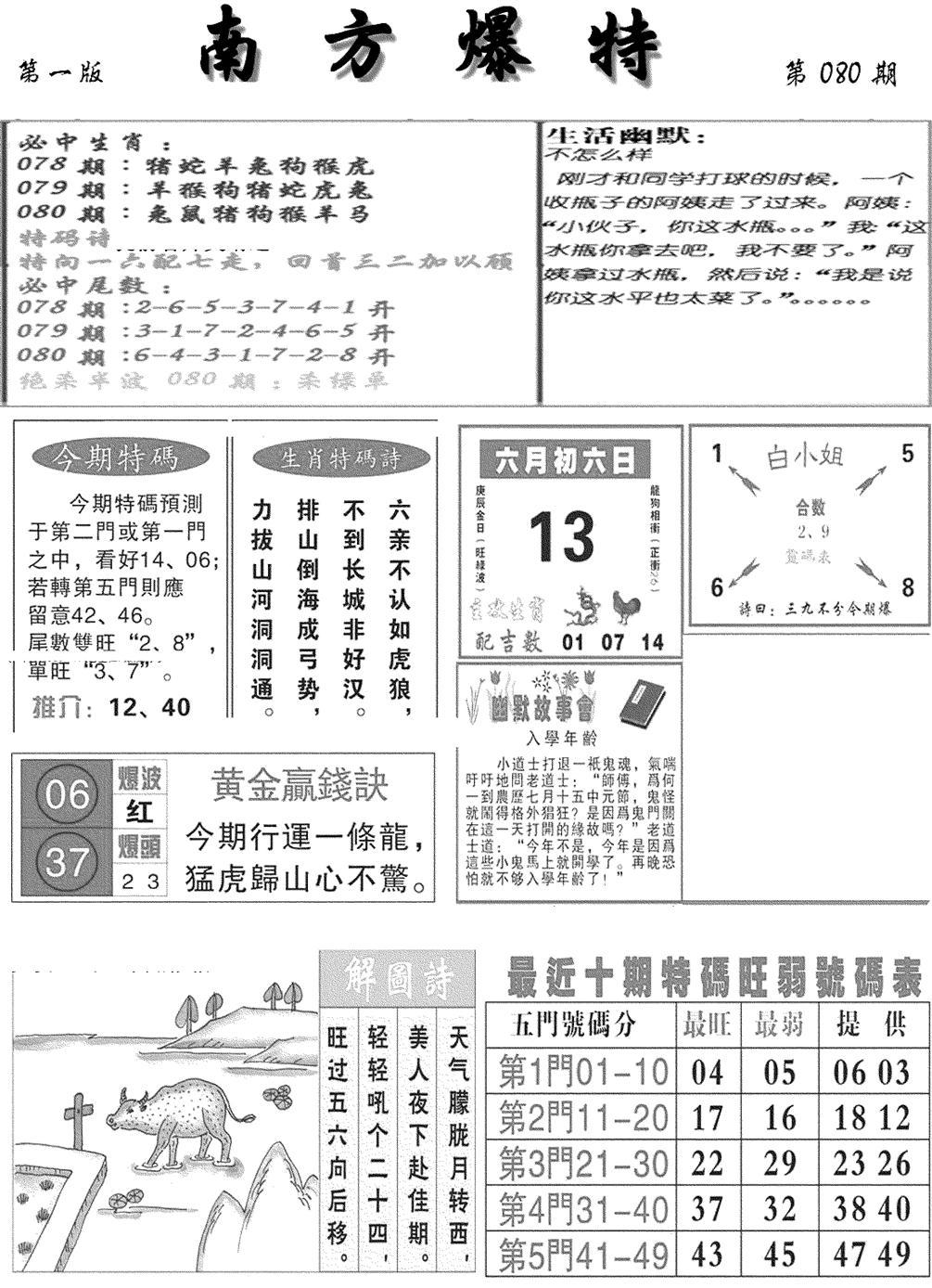 南方爆特A(新图)-80