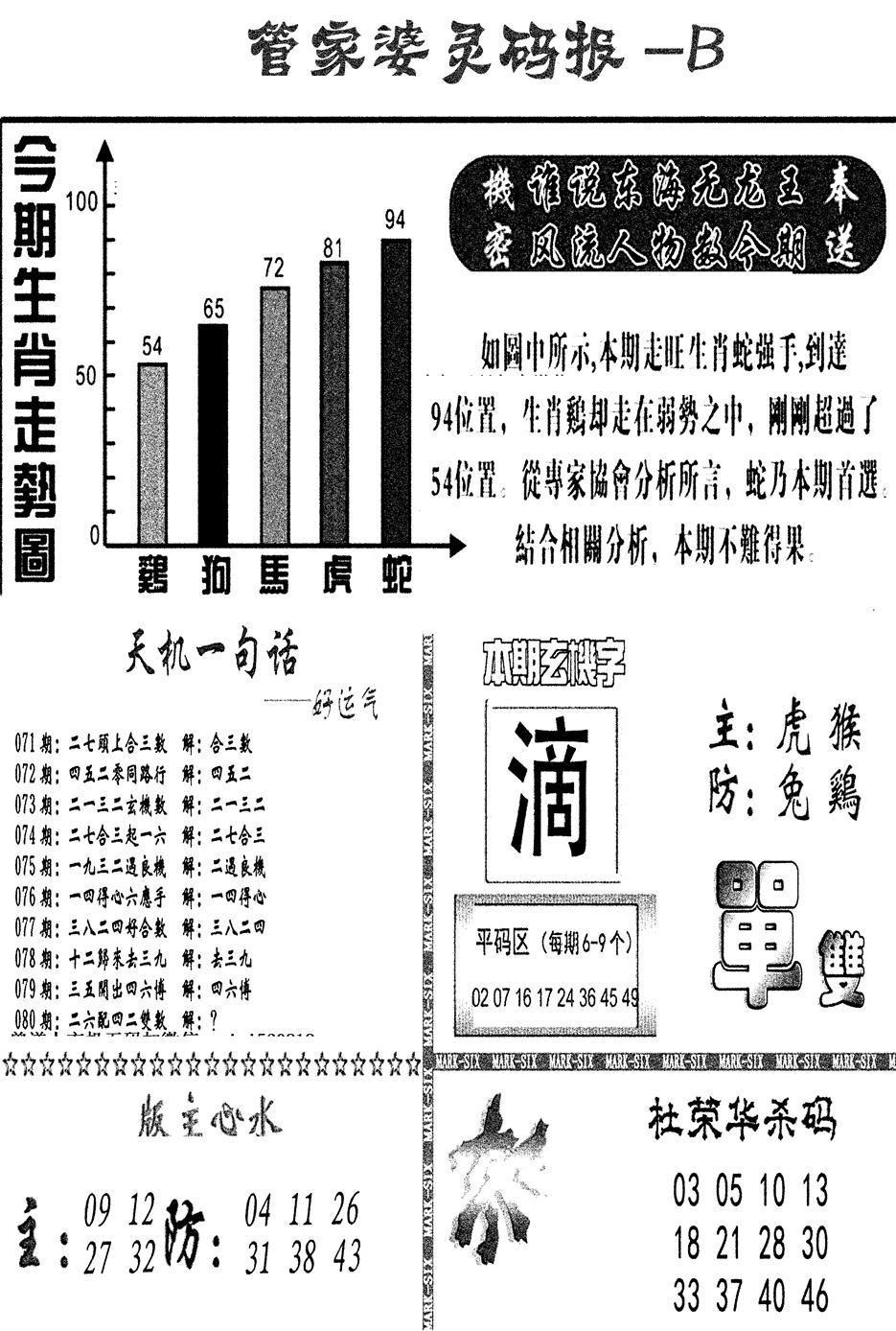 管家婆灵码报B(新图)-80