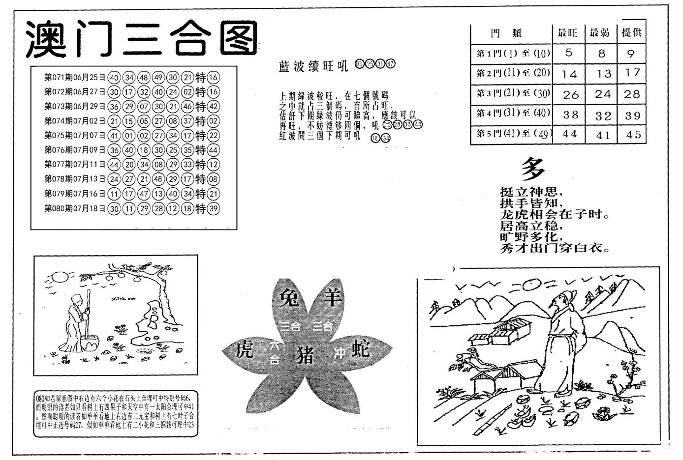 老潮汕澳门三合-81