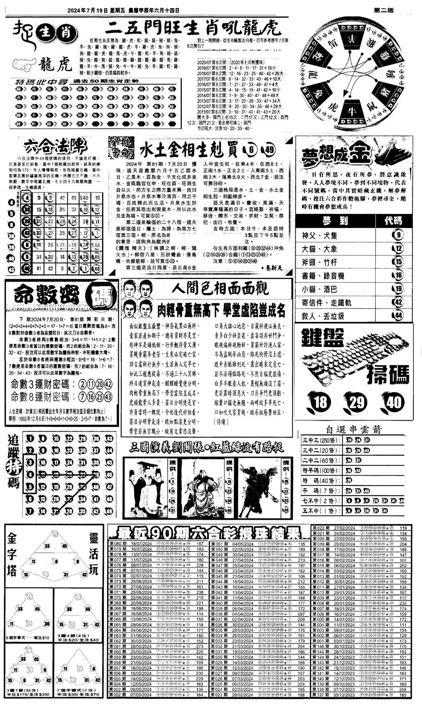 新报跑狗4-81