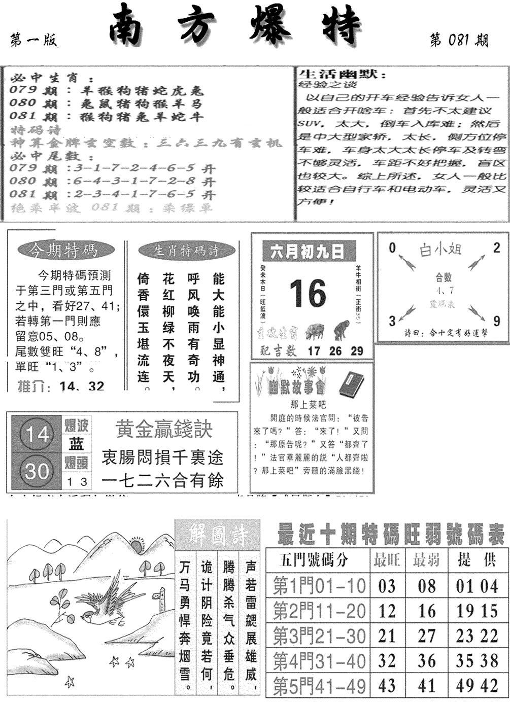 南方爆特A(新图)-81