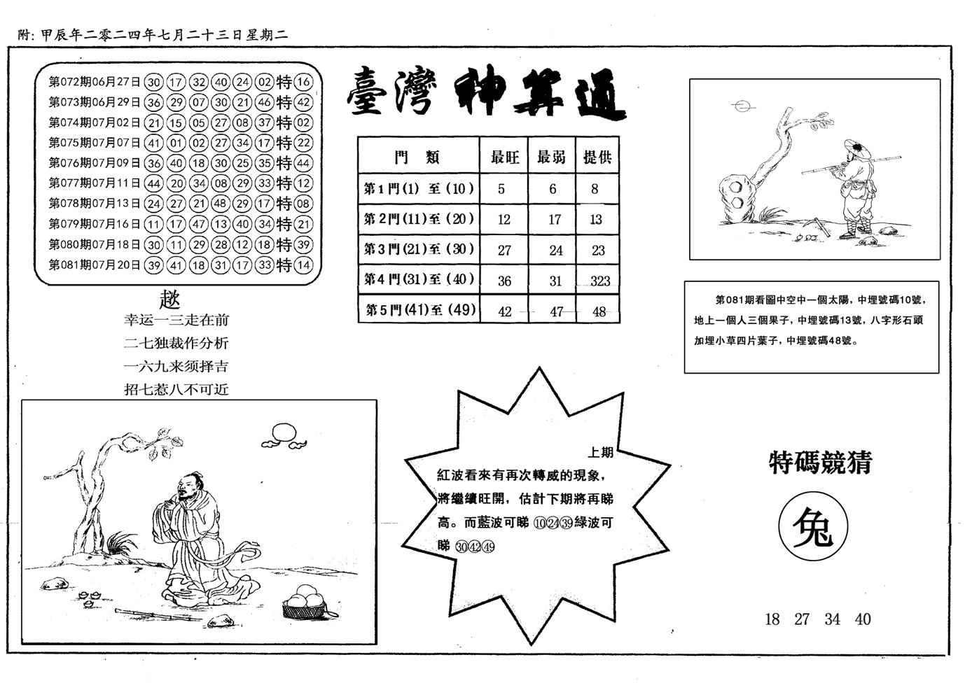 新潮汕台湾神算-82