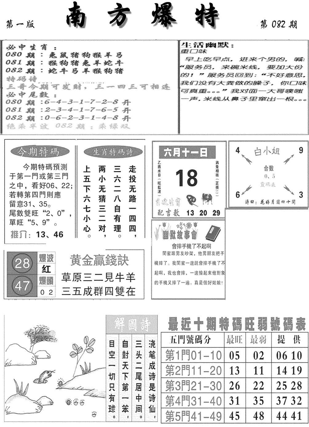 南方爆特A(新图)-82