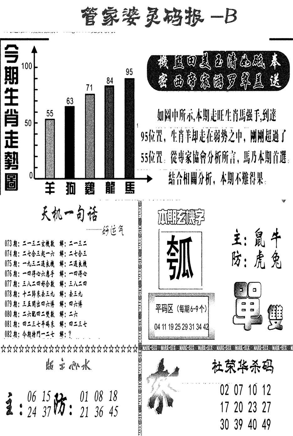 管家婆灵码报B(新图)-82