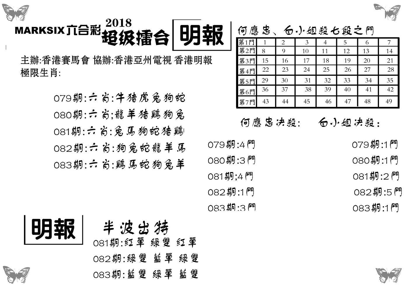 超级擂台-83