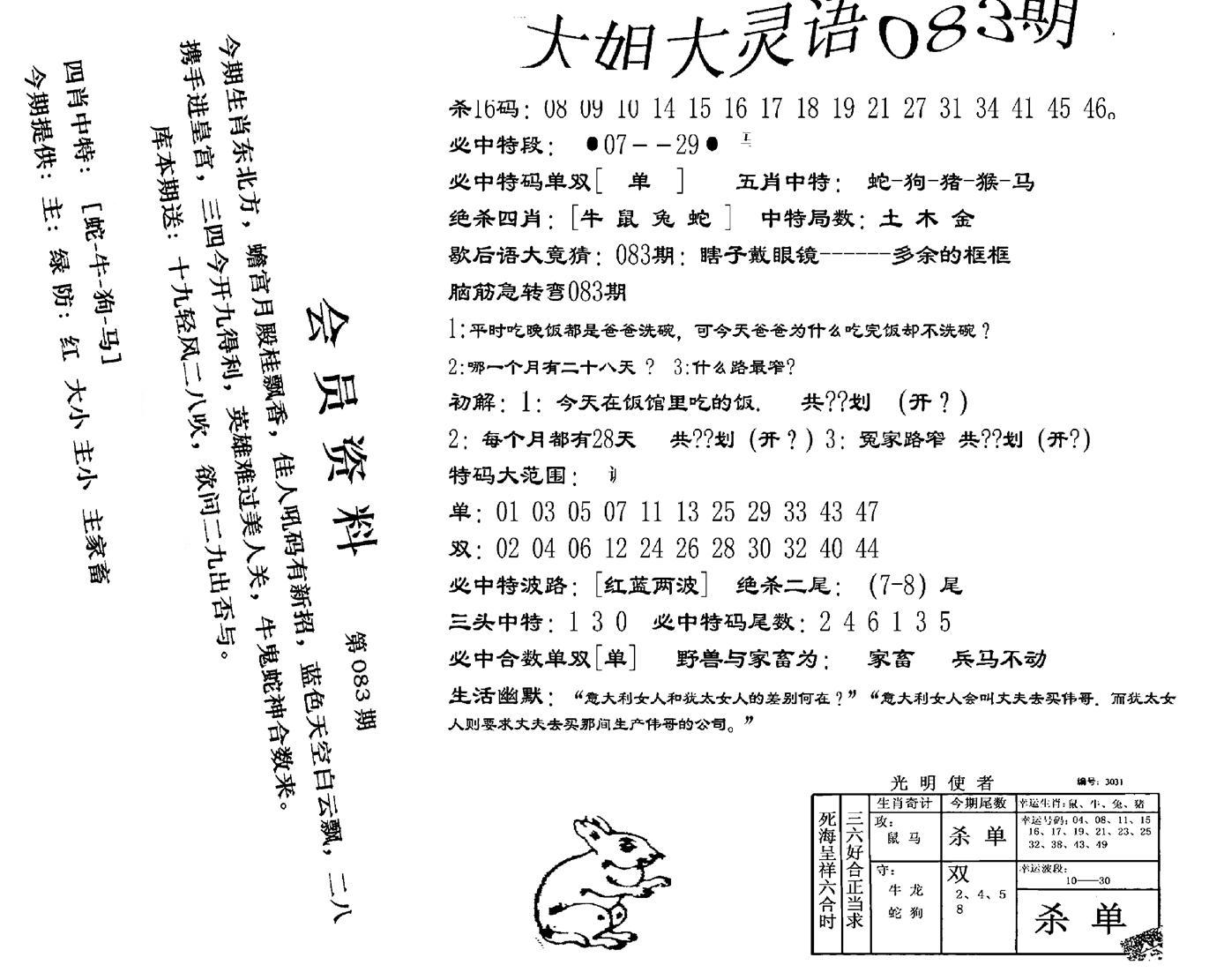 大姐大灵语报(新图)-83