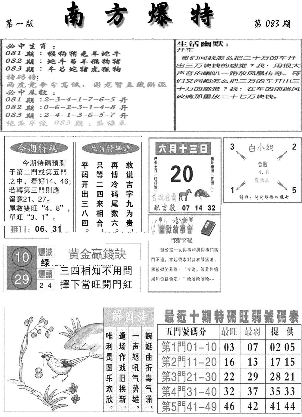 南方爆特A(新图)-83