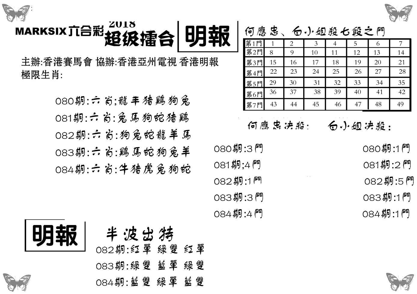 超级擂台-84