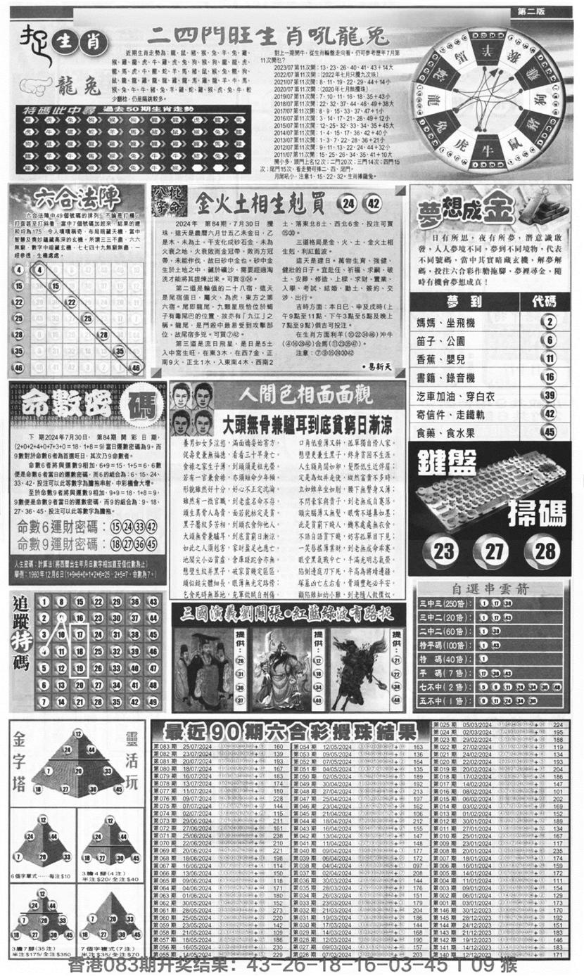 新报跑狗B(背面)-84