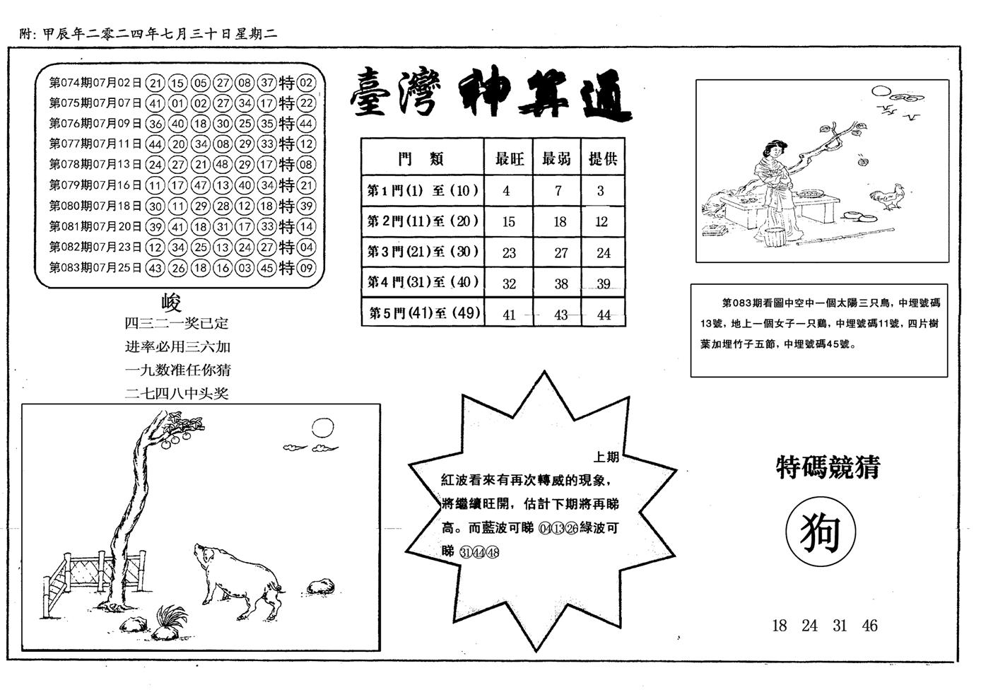 新潮汕台湾神算-84