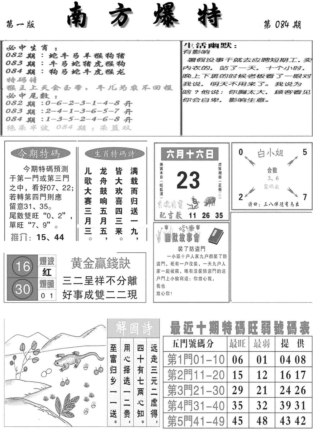 南方爆特A(新图)-84