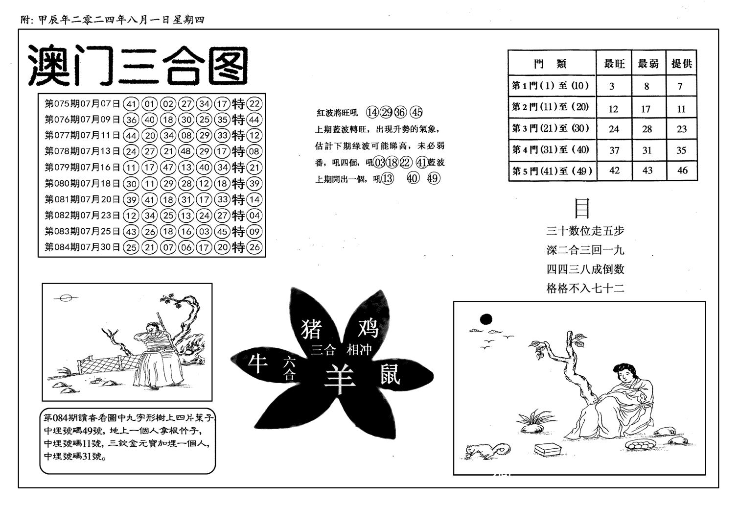 新潮汕澳门三合-85