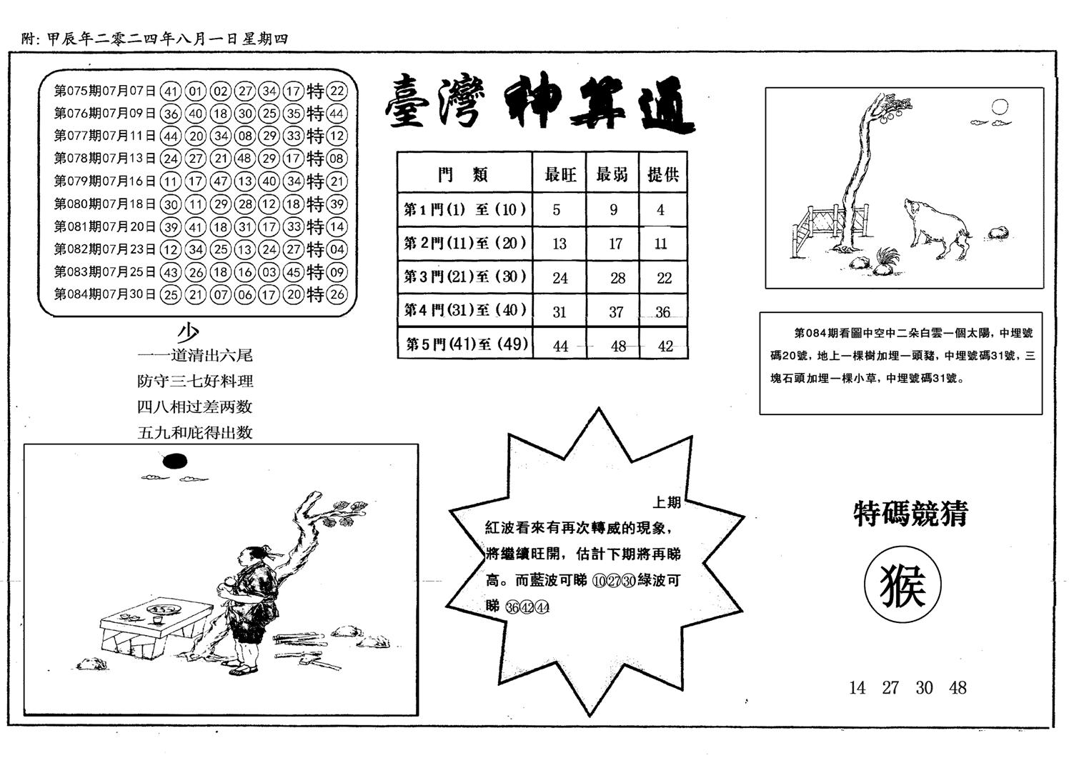 新潮汕台湾神算-85