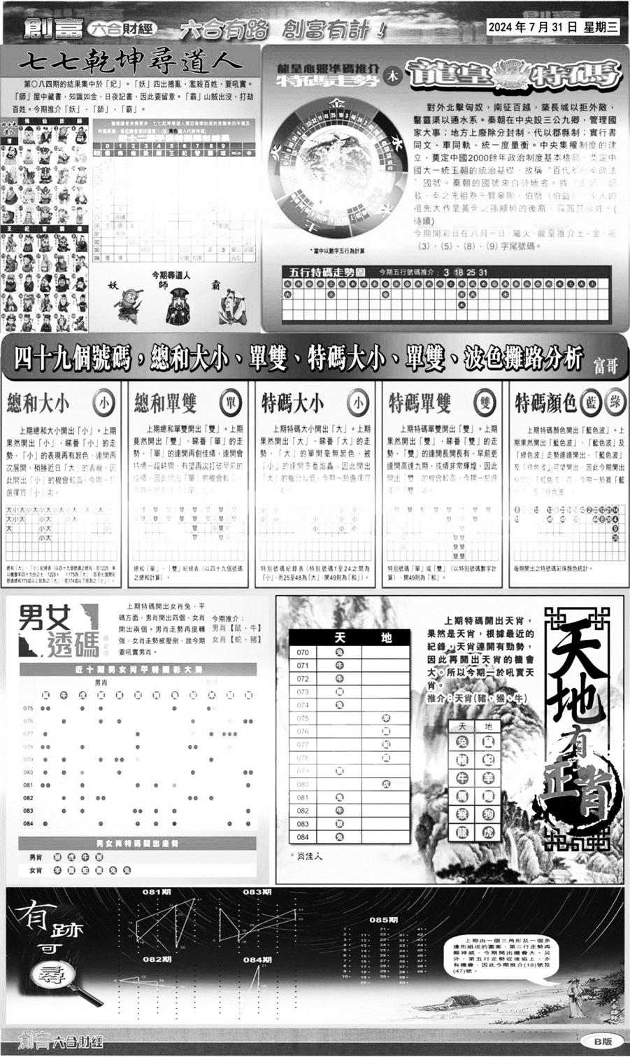 大版创富B-85