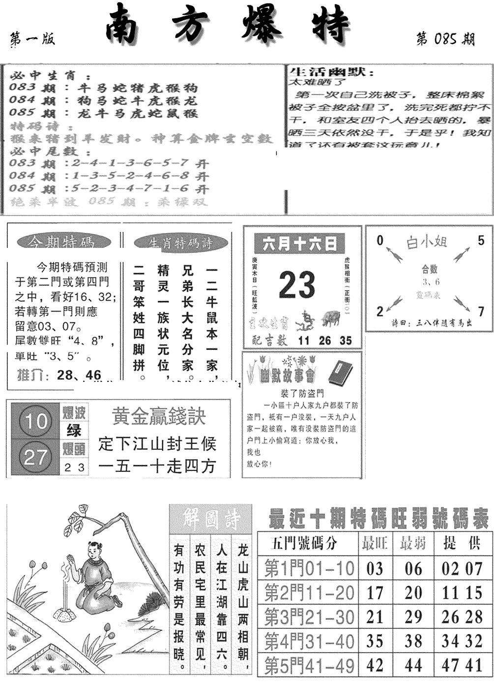 南方爆特A(新图)-85