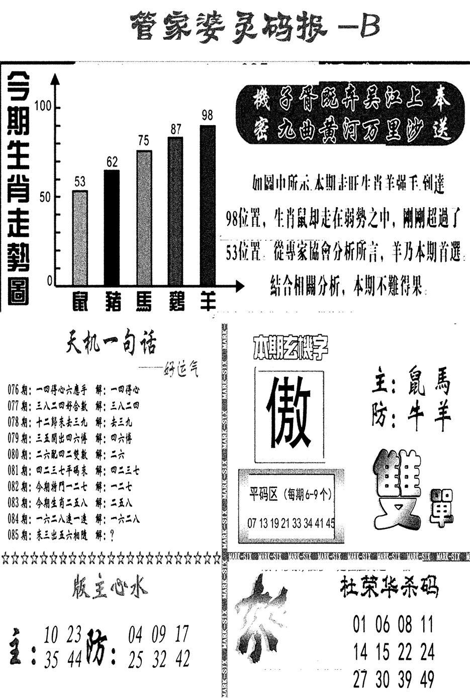 管家婆灵码报B(新图)-85