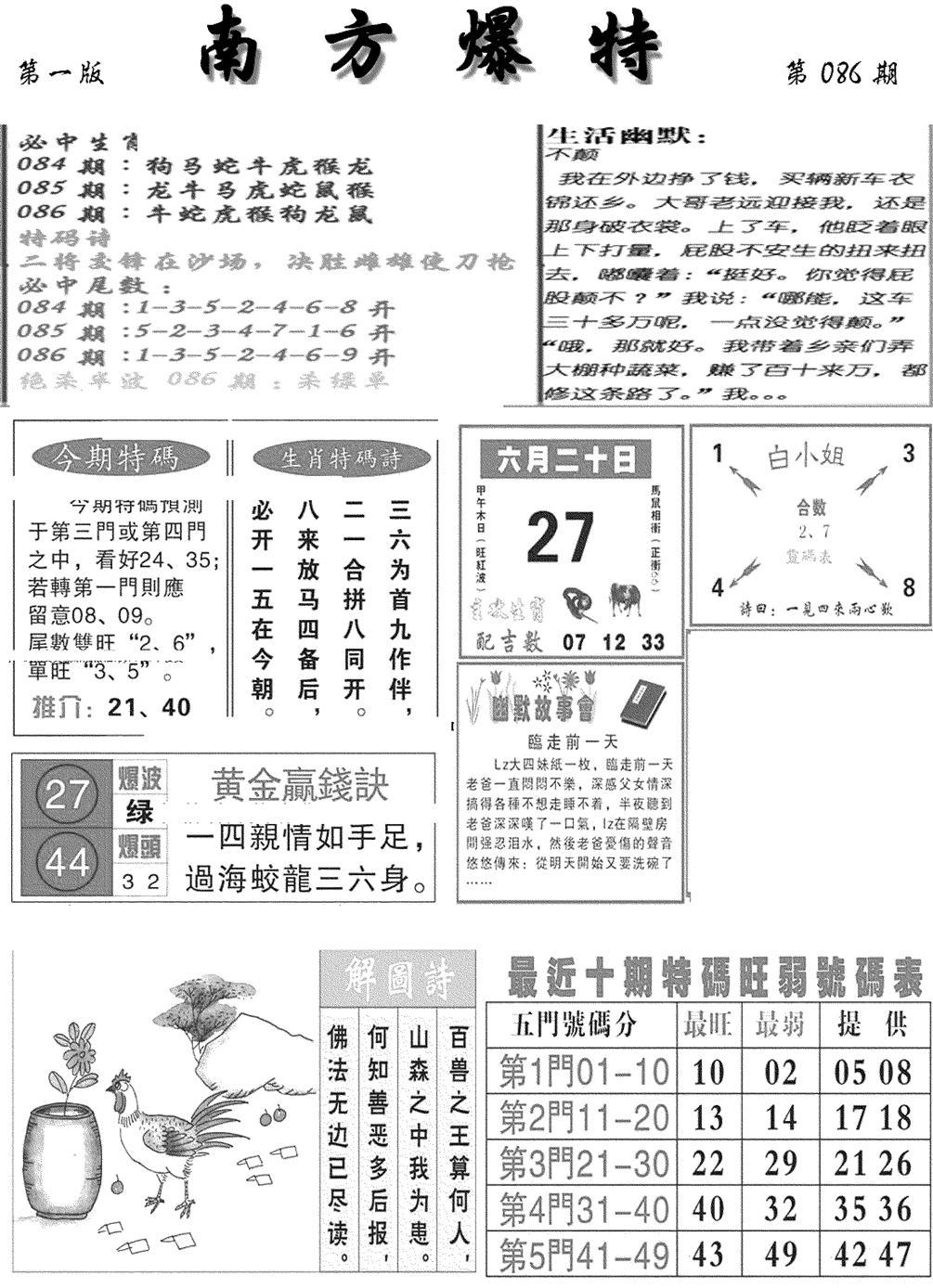 南方爆特A(新图)-86