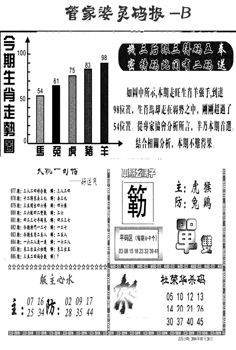 管家婆灵码报B(新图)-86