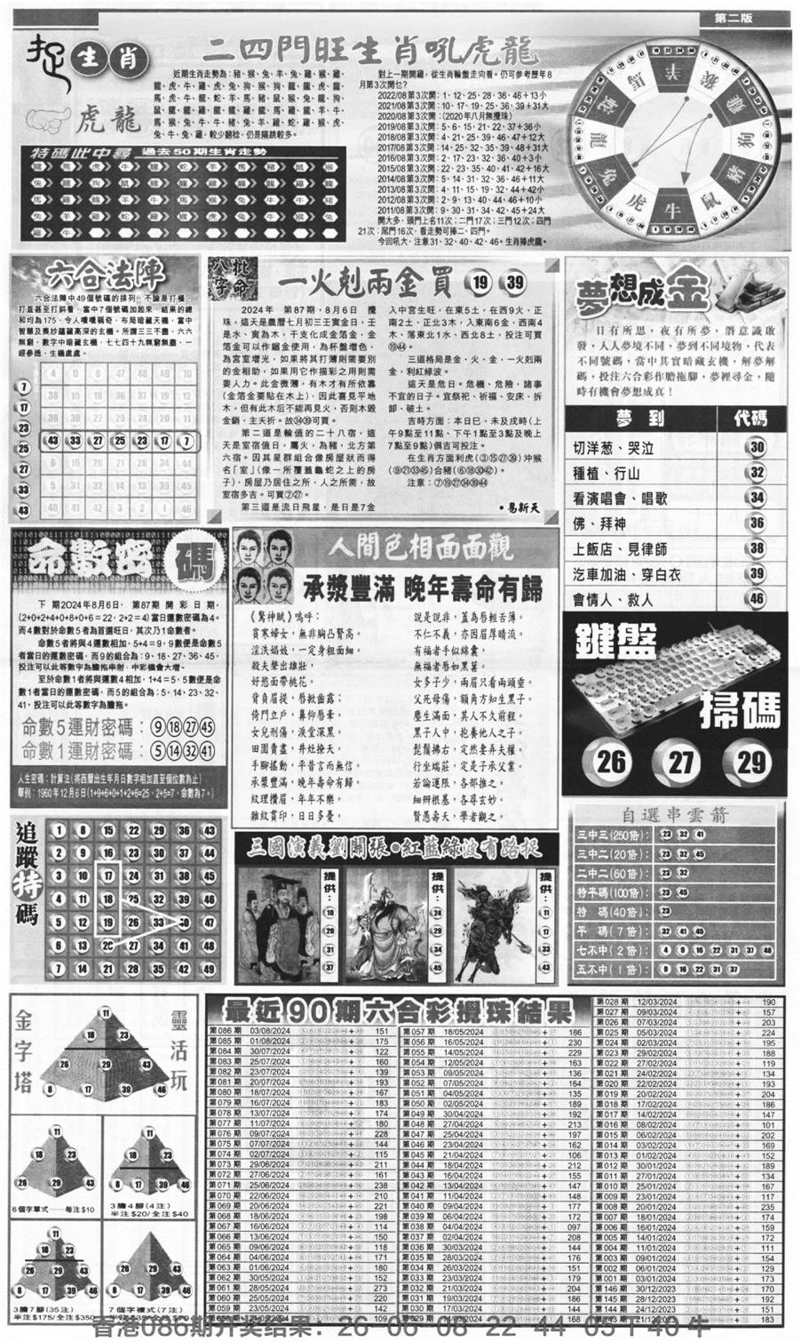 新报跑狗B(背面)-87