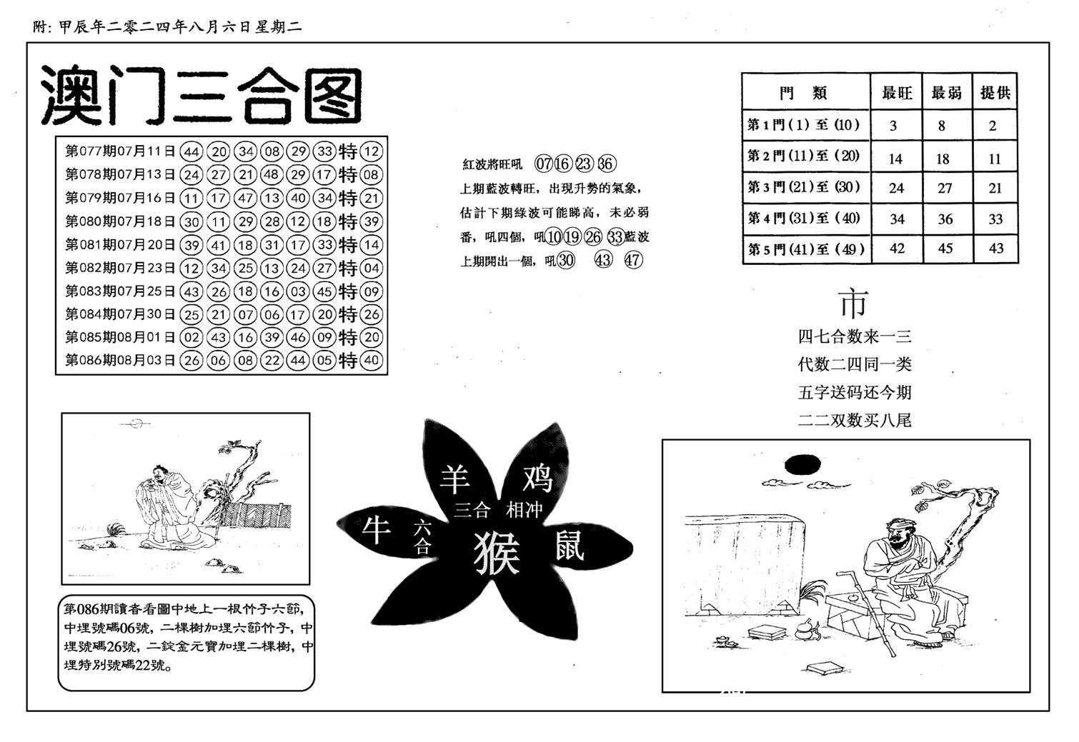 新潮汕澳门三合-87