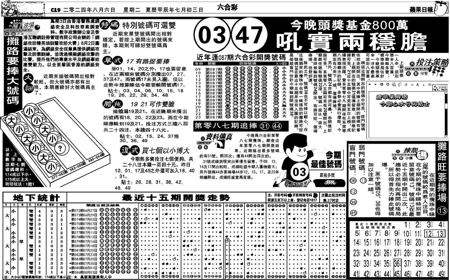 老版苹果日报-87