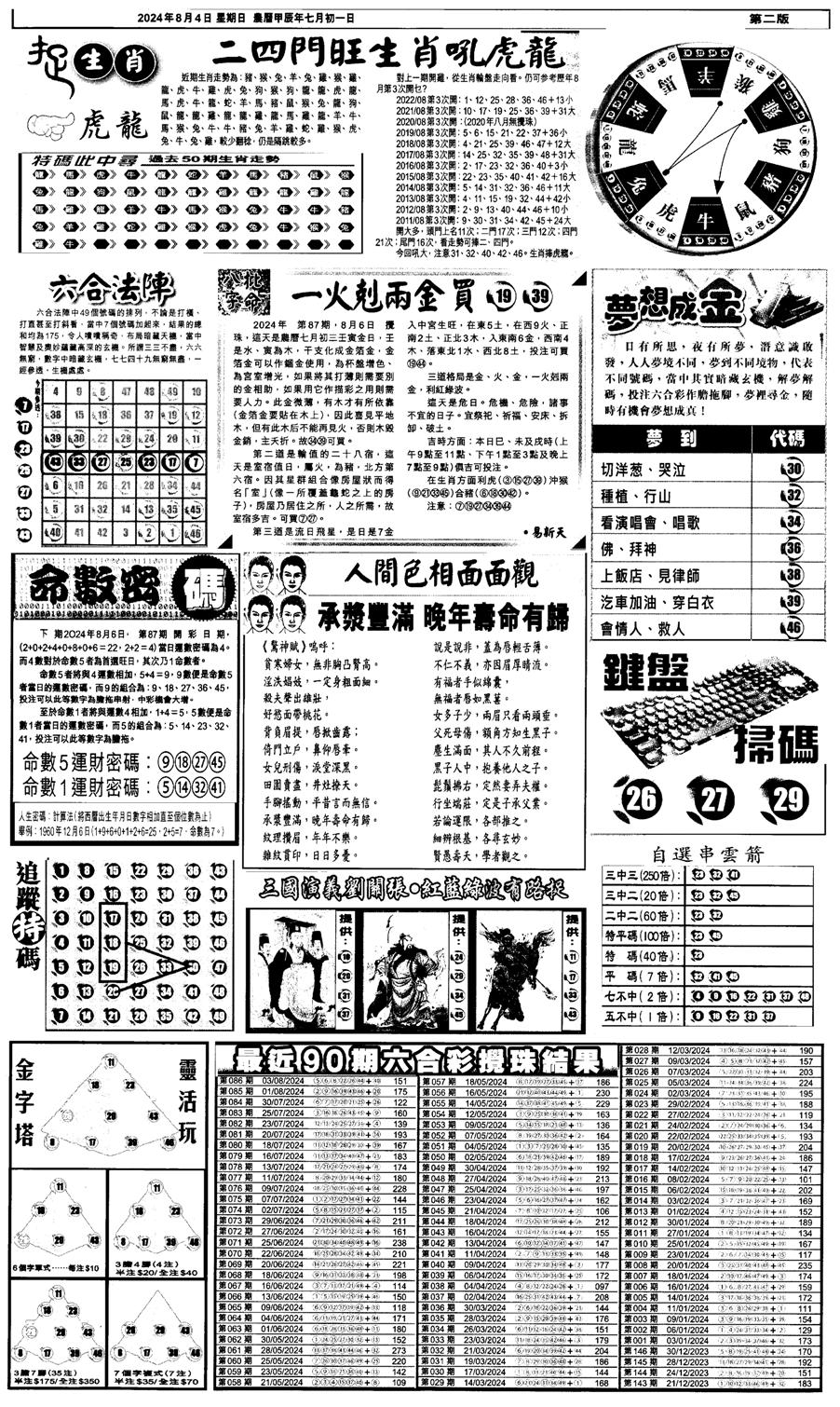 新报跑狗4-87