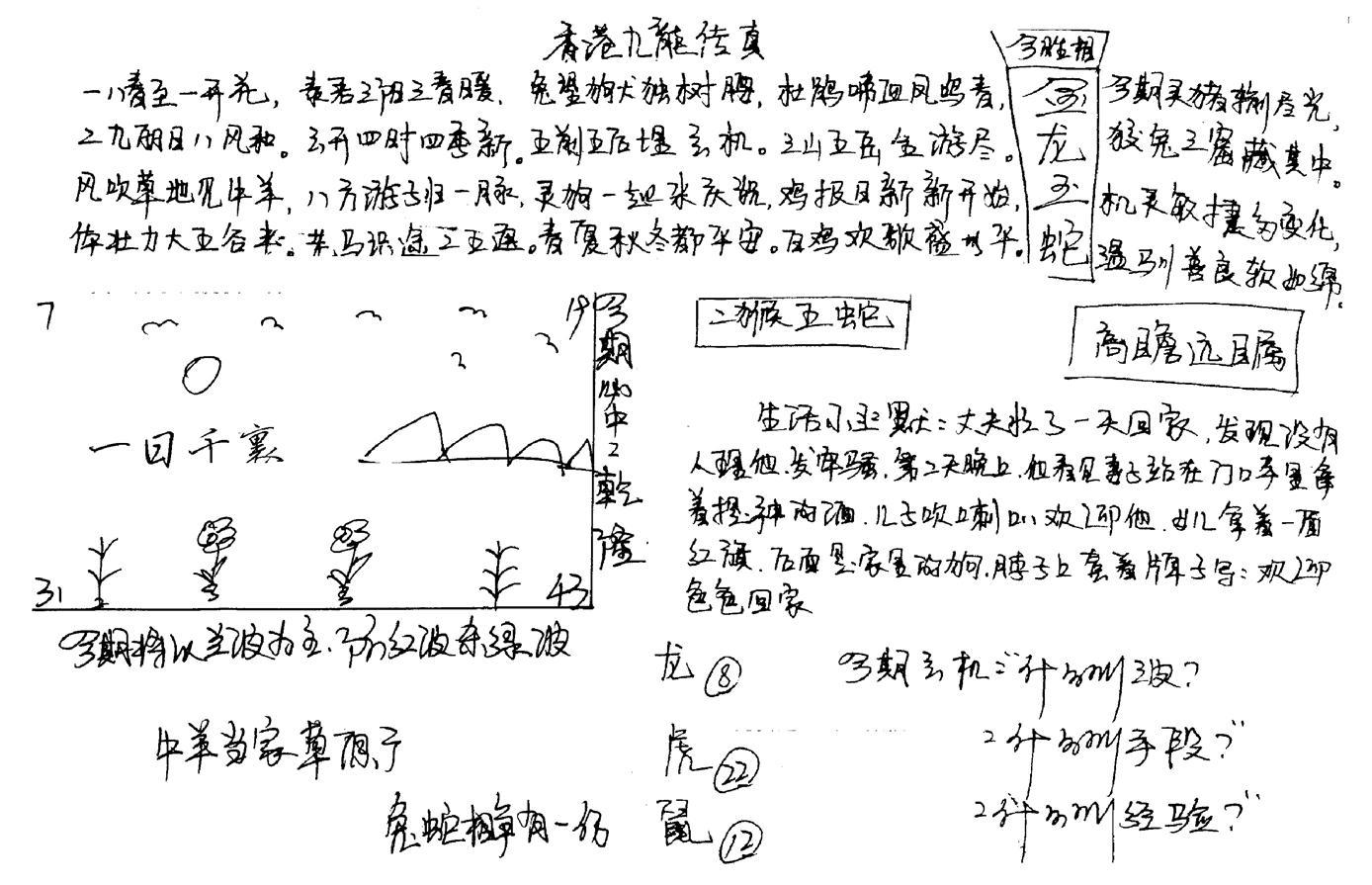 手写九龙内幕(早图)-87