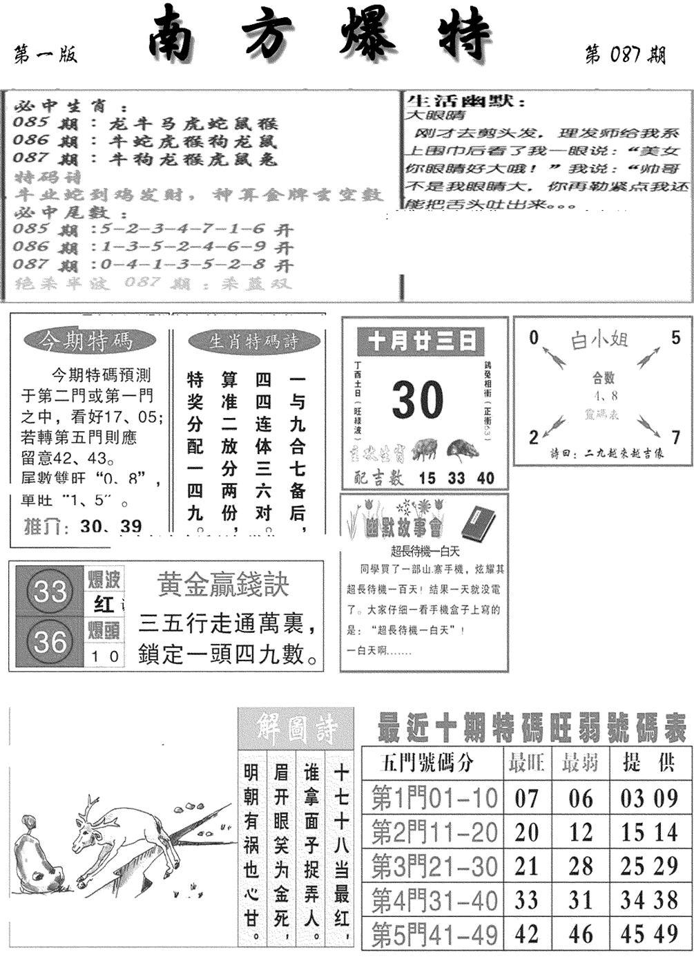 南方爆特A(新图)-87