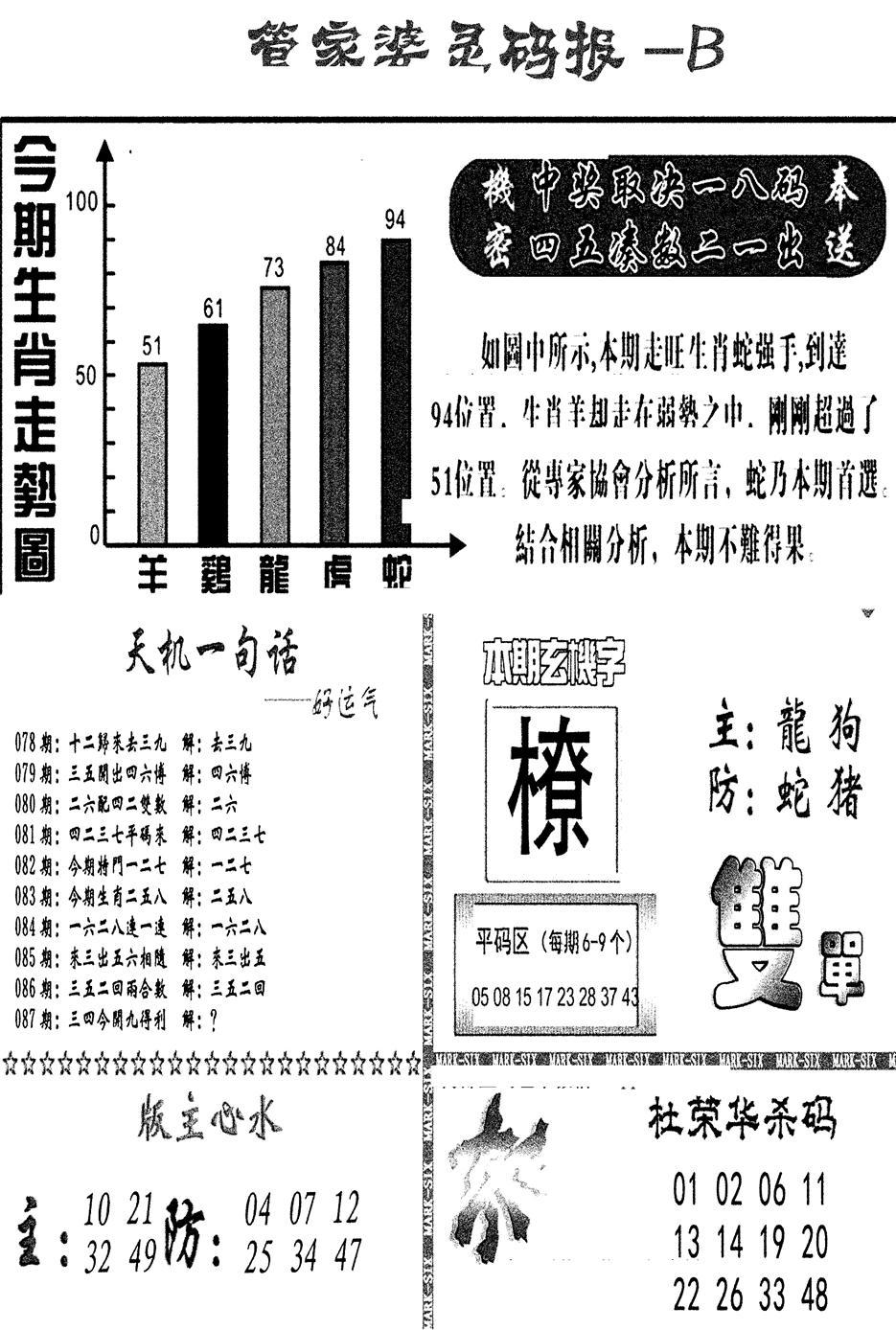 管家婆灵码报B(新图)-87