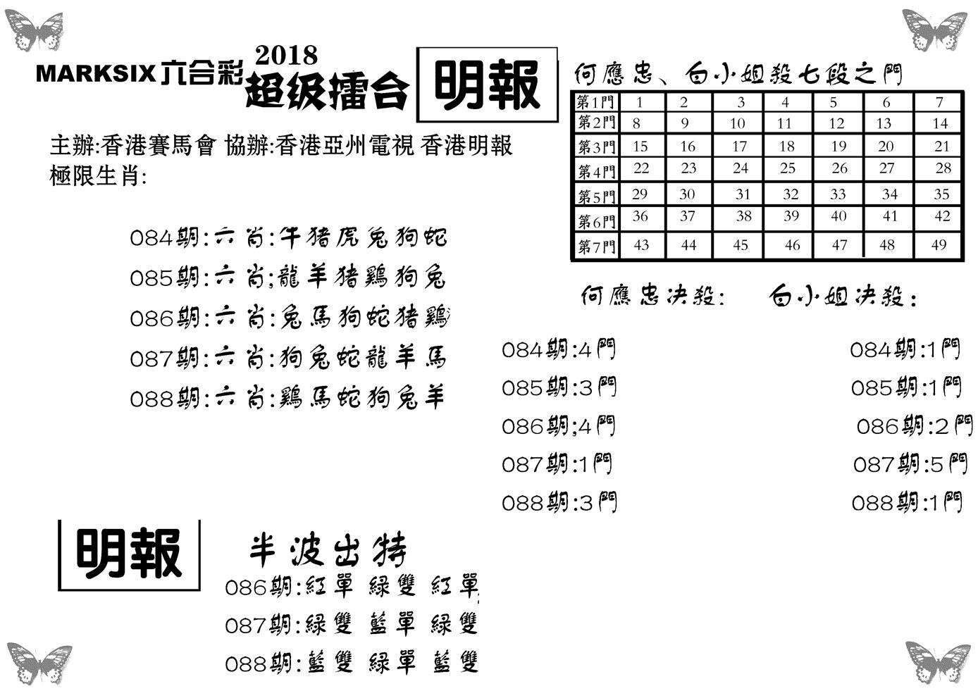 超级擂台-88