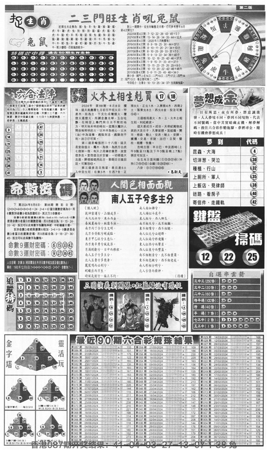 新报跑狗B(背面)-88